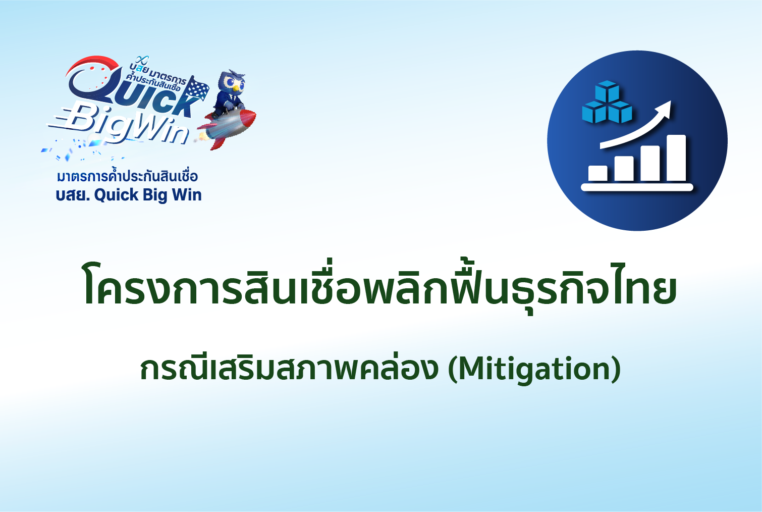 Promotion: โครงการสินเชื่อ พลิกฟื้นธุรกิจไทย กรณีเสริมสภาพคล่อง (Mitigation)