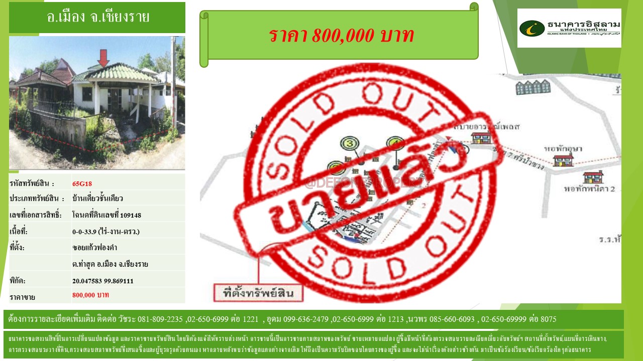 propertyforsaleimages